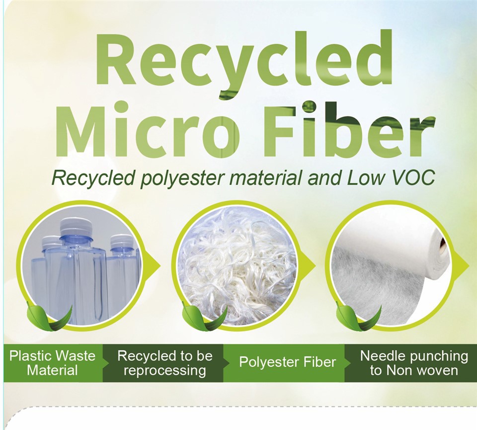 Recycled Microfiber